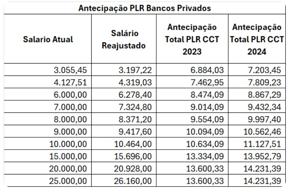 Grafico.PNG