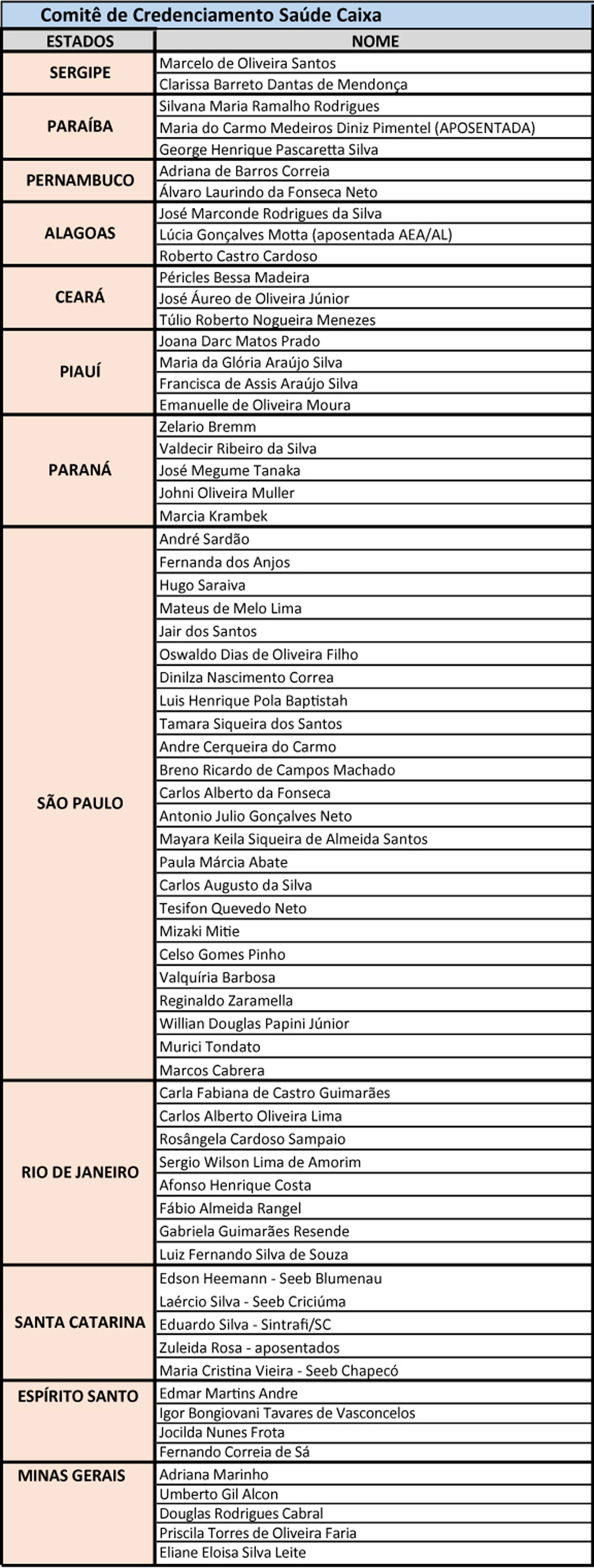 Comite-de-Credenciamento-Saude-Caixa-_7_ _4_.jpg