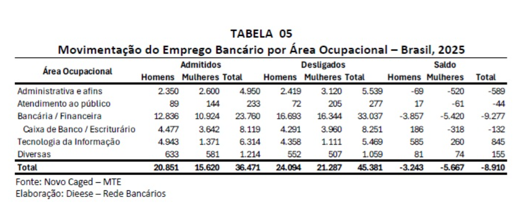 Captura de tela 2026-02-09 112011 TAB 5.png