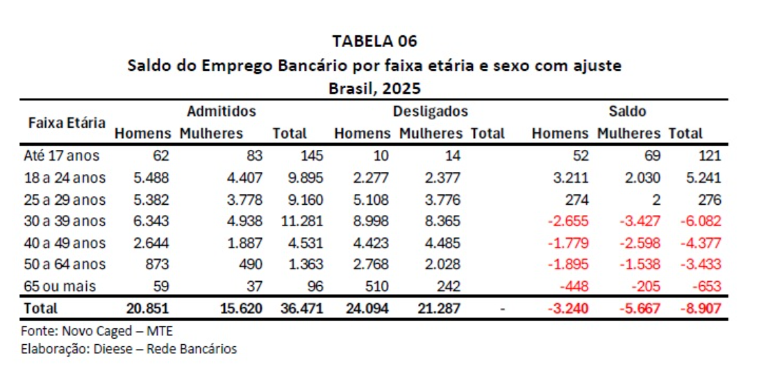 Captura de tela 2026-02-09 111853 TAB 2.png
