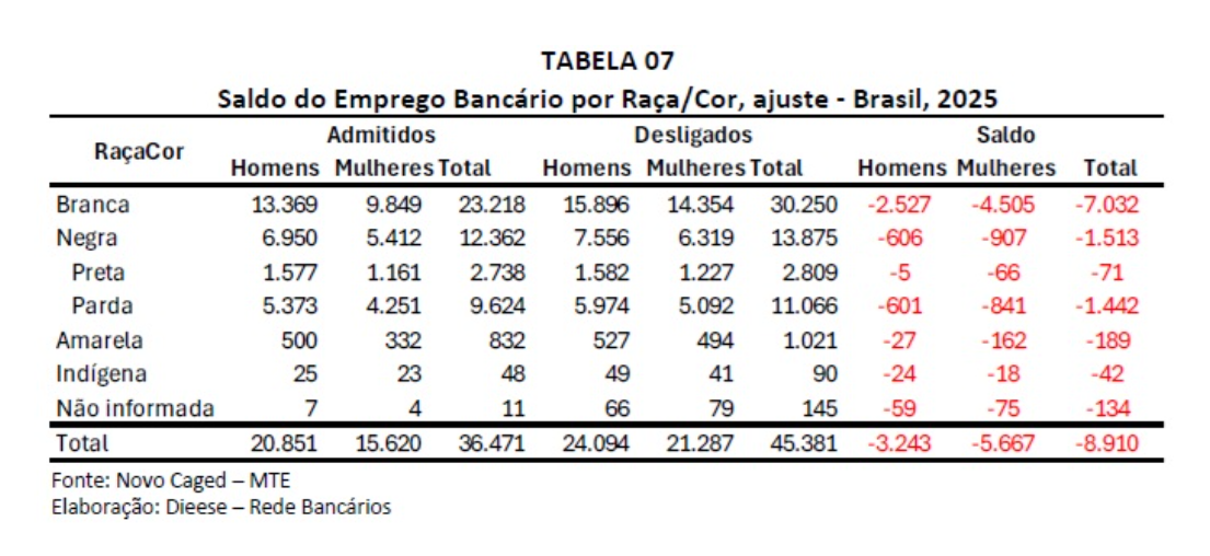 Captura de tela 2026-02-09 111920 TAB 3.png