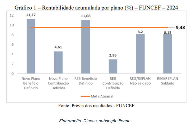 Grafico 1.PNG