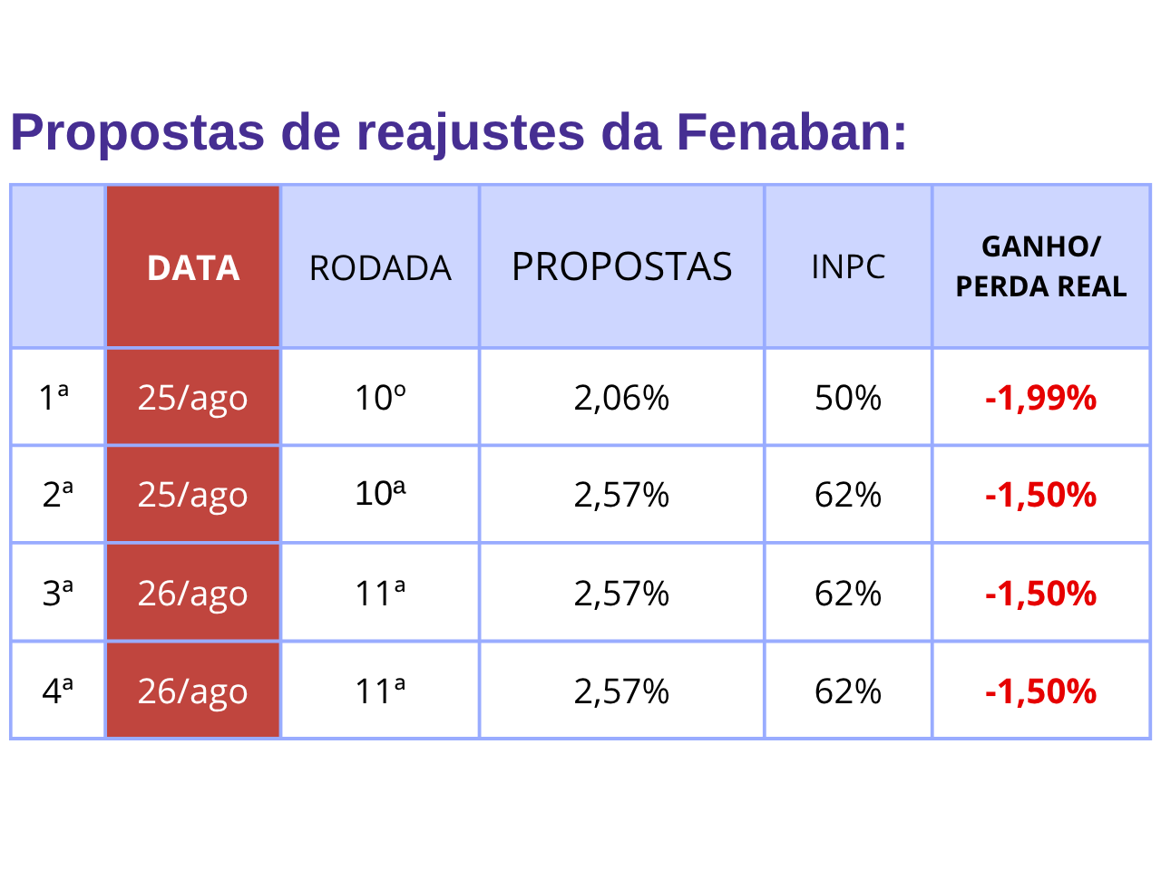 copiaGRAFICOS CONTRAF.png
